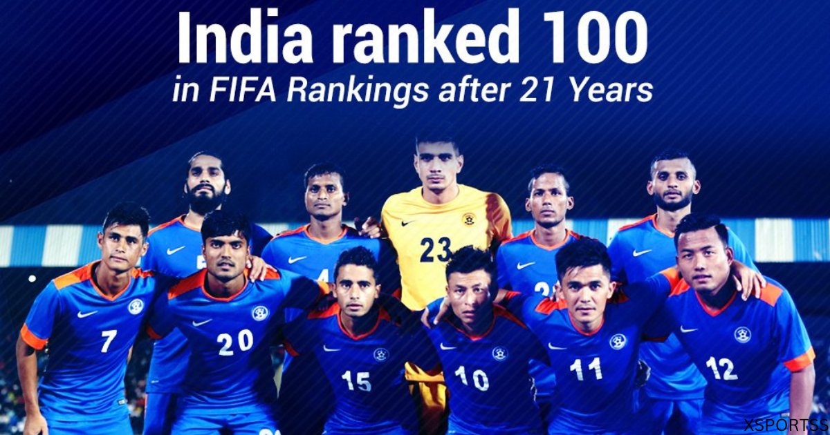 FIFA Rankings of INDIA 2023 A Comprehensive Analysis